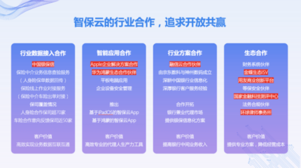 智保云攜手生態伙伴，發布全牌照、全險種、全場景保險中介信息化整體解決方案