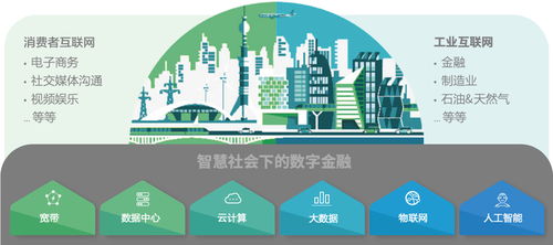 走進建邦數字中心 聚焦數字產業，CBD超甲級寫字樓崛起招商，科技中介服務賦能未來