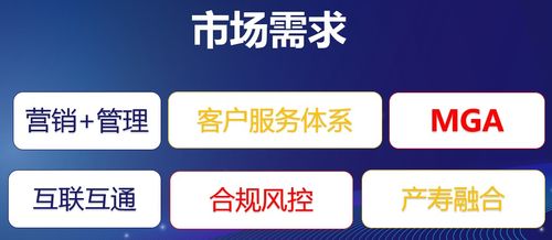 科技賦能保險中介 重塑行業服務新生態